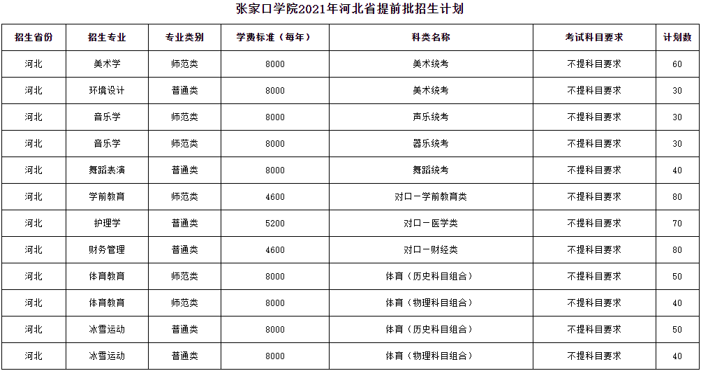QQ截图20210702133553.png