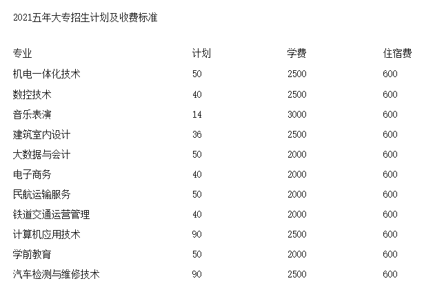 QQ截图20210802135021.png