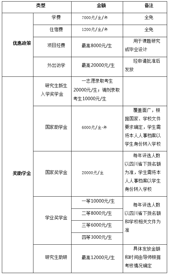 QQ截图20211011133000.png