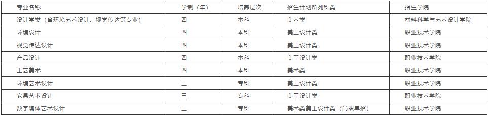 360截图20220207160508292.jpg