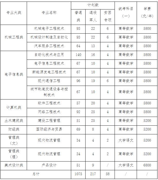 360截图20220211152555187.jpg