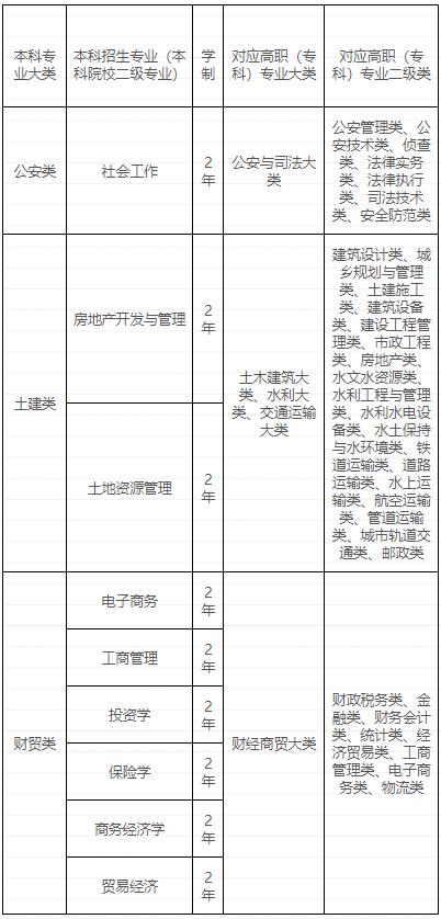 360截图20220214150732376.jpg