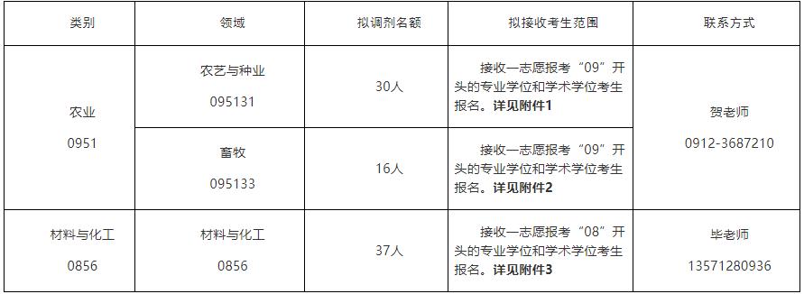 360截图20220325135325032.jpg