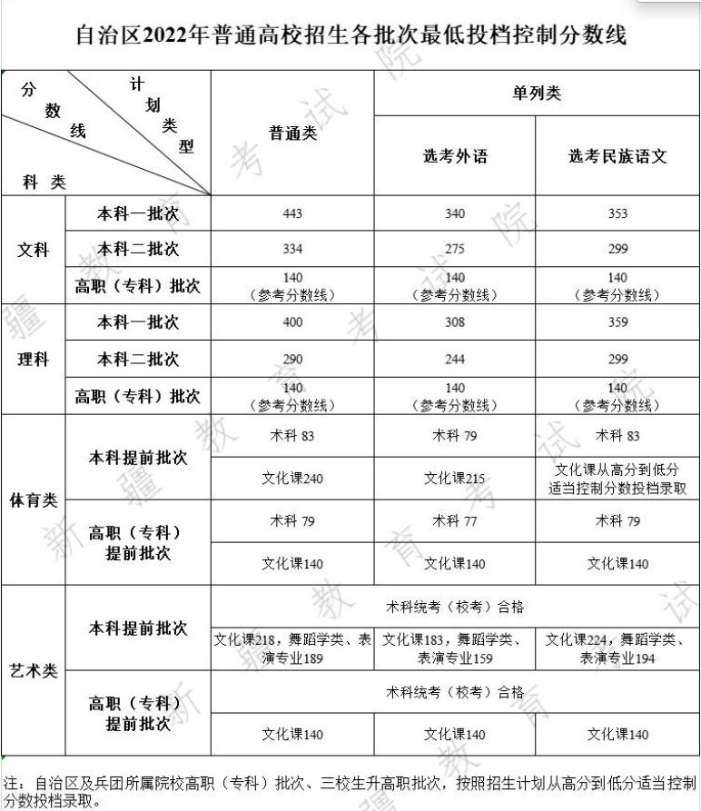 360截图20220629144147045.jpg