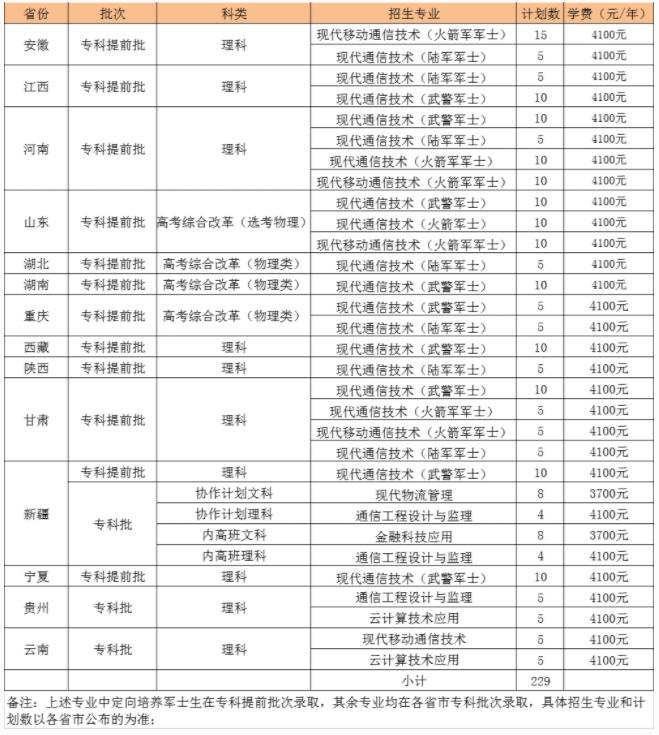 360截图20220707112953253.jpg