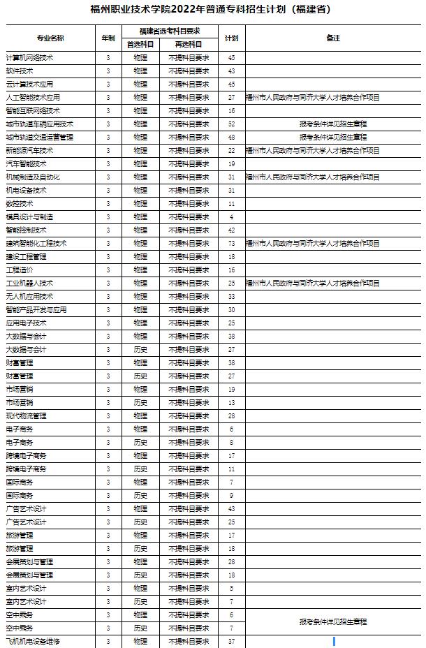 360截图20220714162438317.jpg