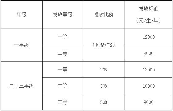 360截图20220916111416305.jpg
