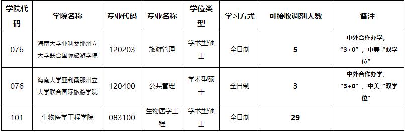 360截图20230331144305072.jpg
