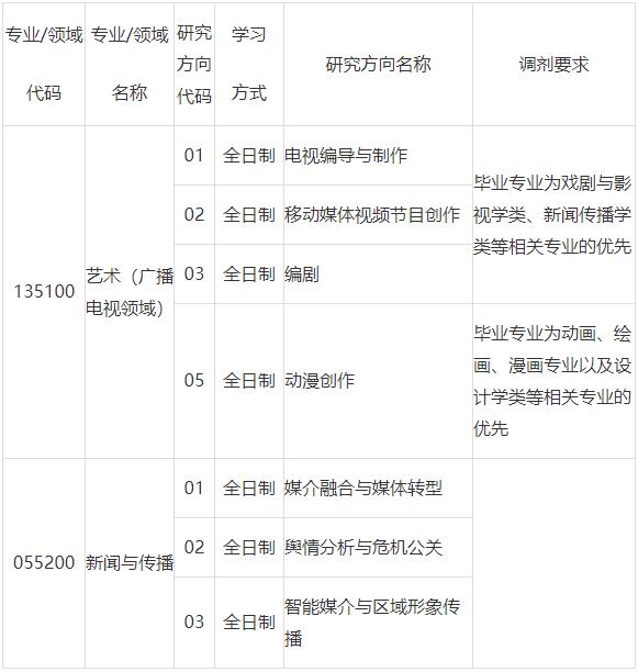 360截图20230331152905270.jpg