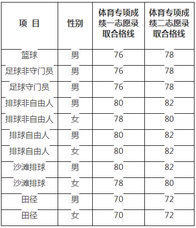 360截图20240129113900871.jpg