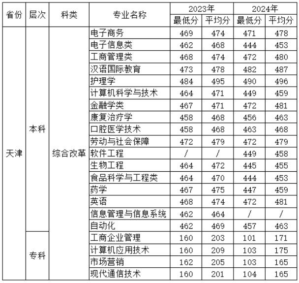 360截图20241114101124798.jpg