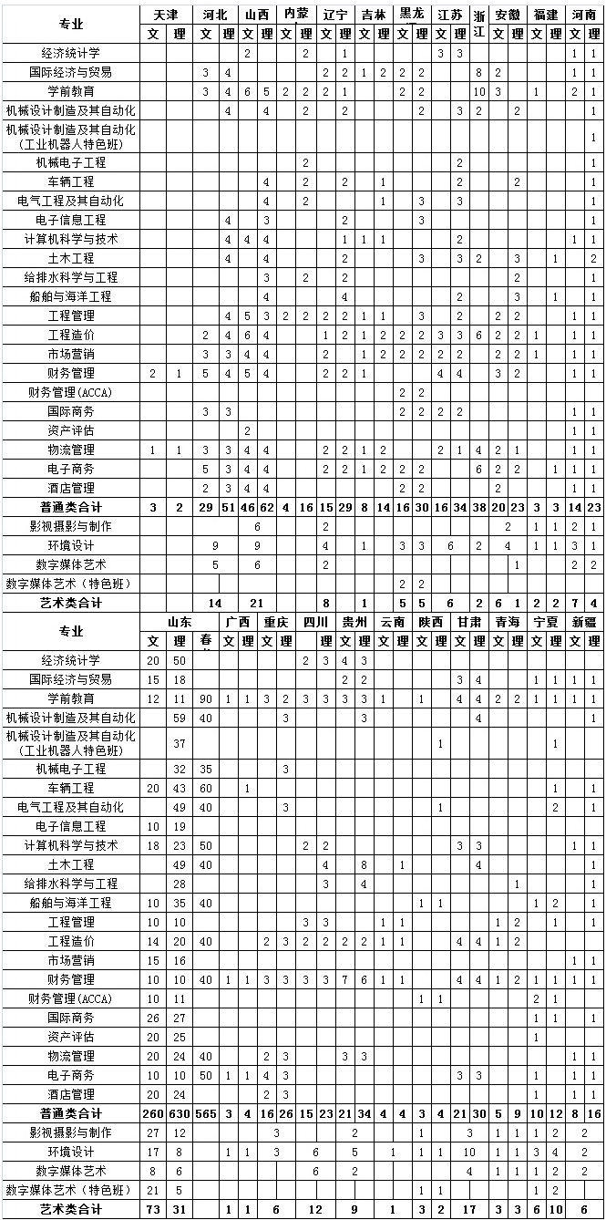 20170709125691013.png
