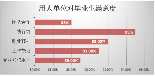QQ截图20180427163935.png
