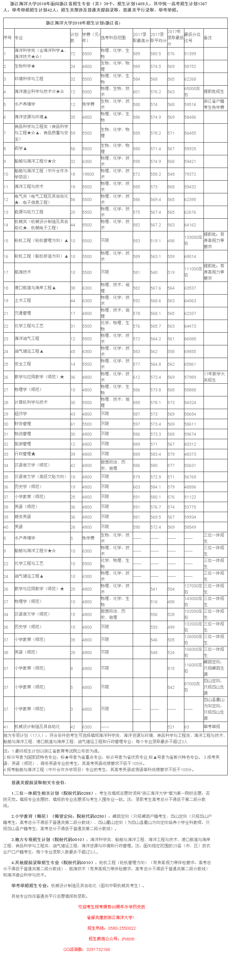20180620125111036.png