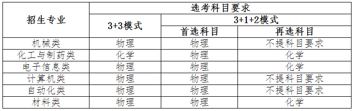 QQ截图20210415140821.png
