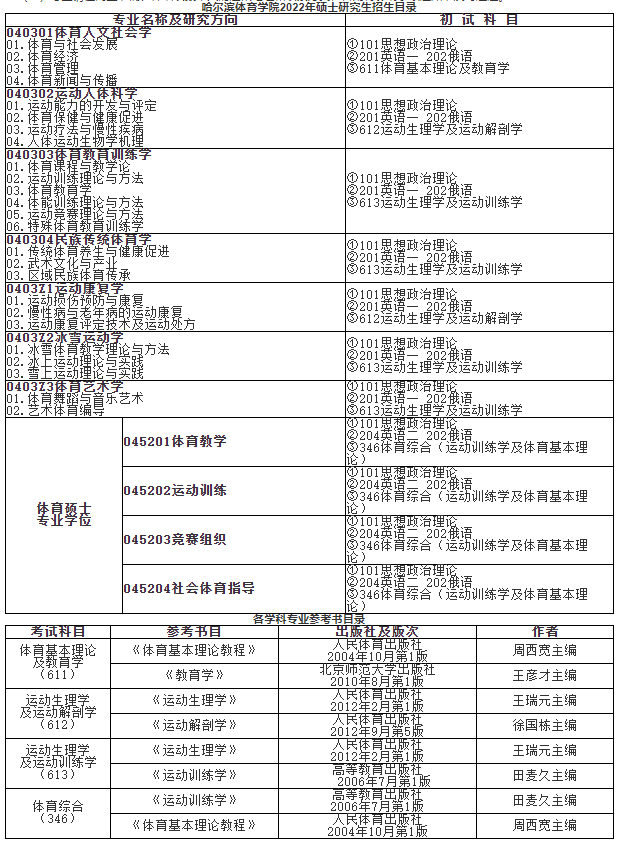 QQ截图20210923153331.png