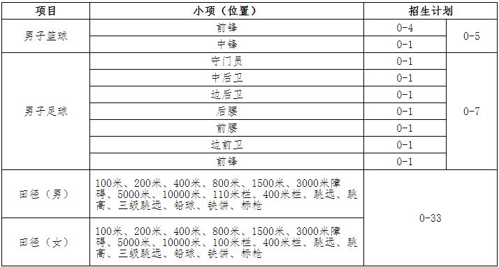 360截图20220107164654277.jpg