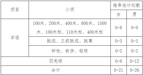 360截图20221223131605399.jpg