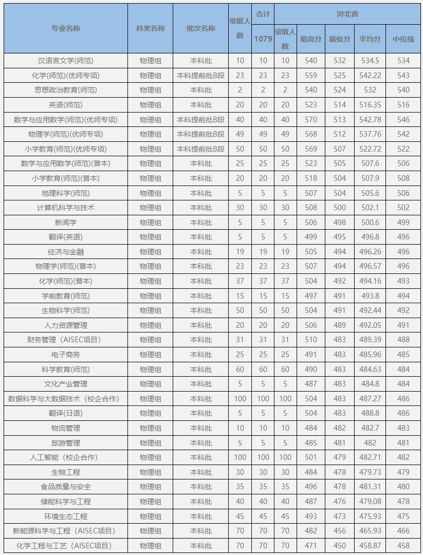 内111.png