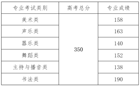 QQ截图20210710095005.png