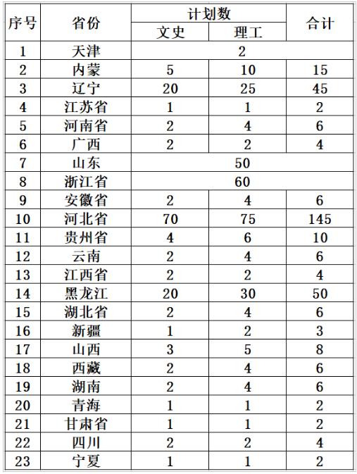 360截图20220711163800099.jpg