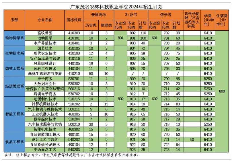 360截图20240723164807786.jpg