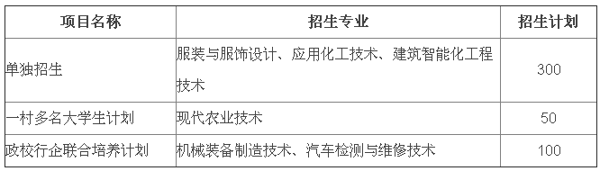 QQ截图20190108144005.png