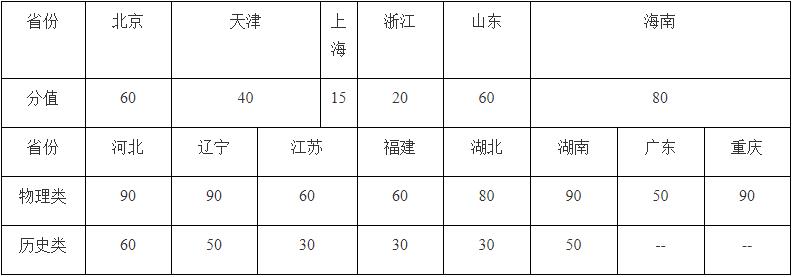 360截图20221220102931078.jpg