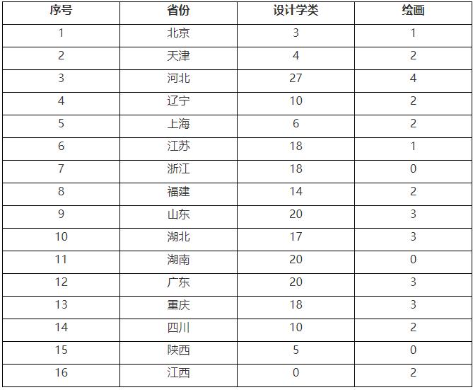 360截图20230109115429919.jpg