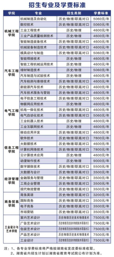QQ截图20210803095456.png