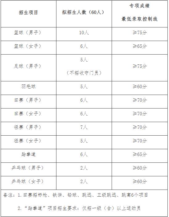 360截图20240129102850302.jpg