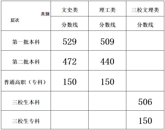 360截图20220624180957449.jpg