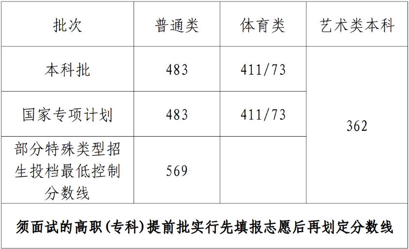 360截图20230625155159708.jpg
