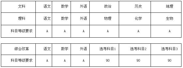 QQ截图20170419113552.png