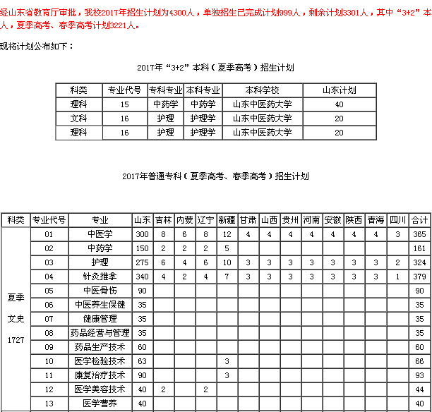 2017061512651015.png