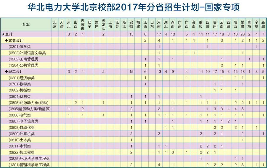 QQ截图20170623205410.png