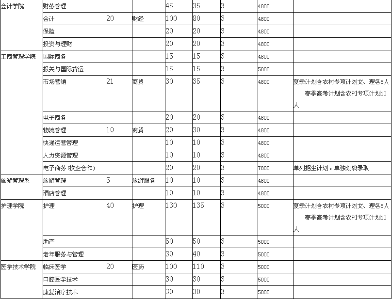 QQ图片20170628085756.png