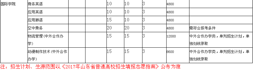 QQ图片20170628085758.png