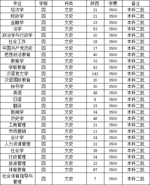 QQ截图20170703083770.png