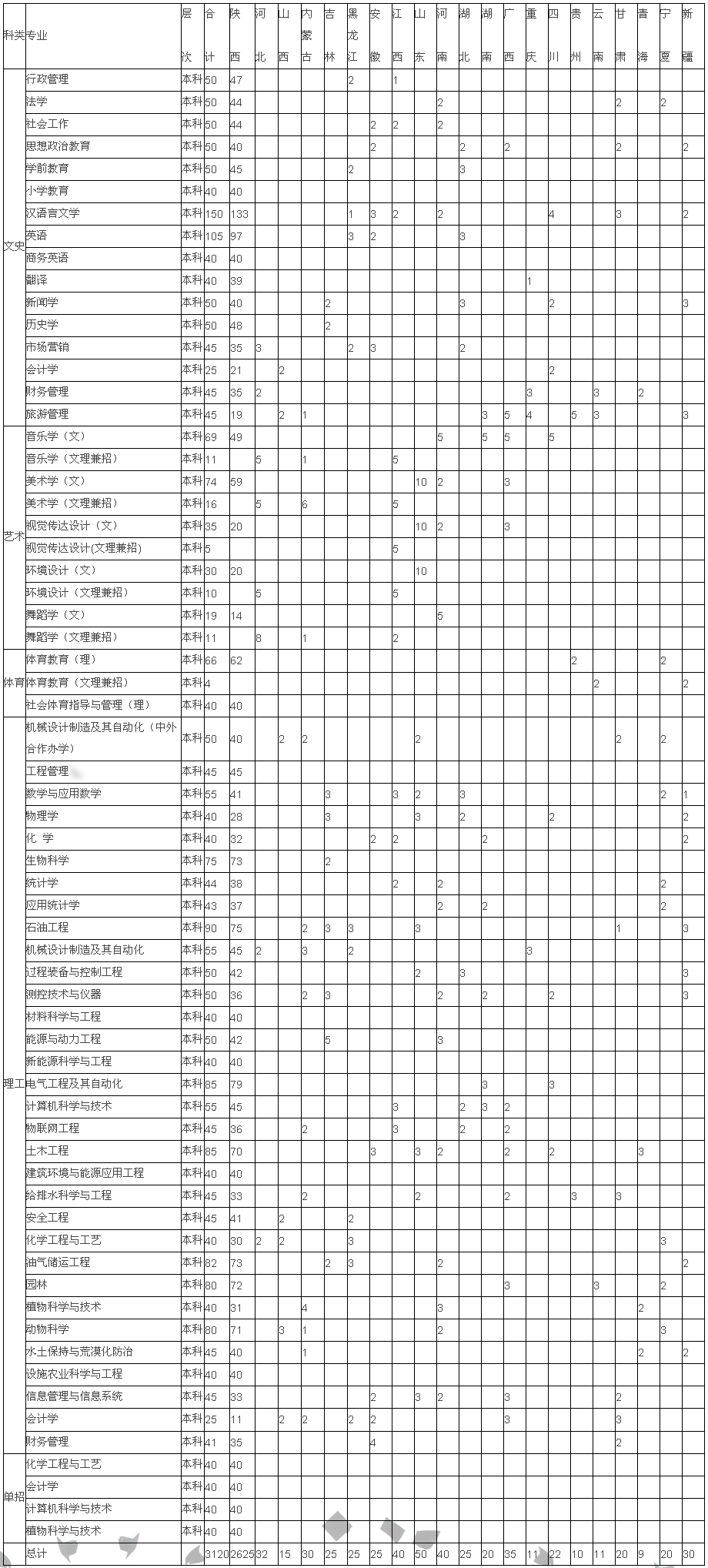 QQ截图20170703083775.png