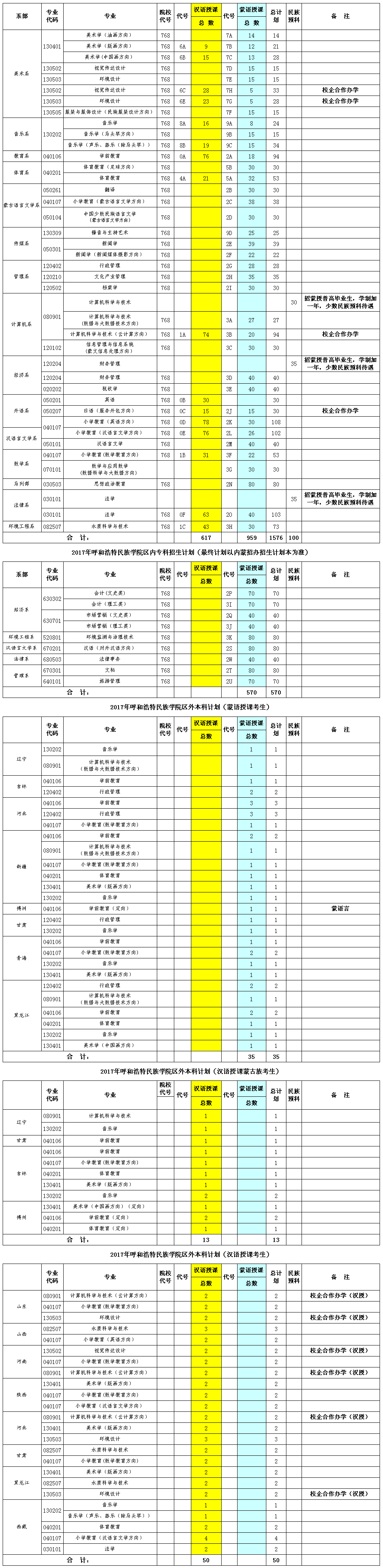 2017070415551059.png