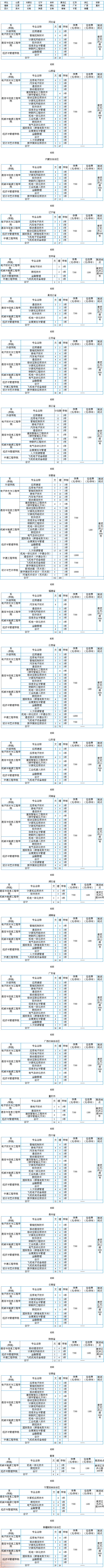 2017070312567410150.png
