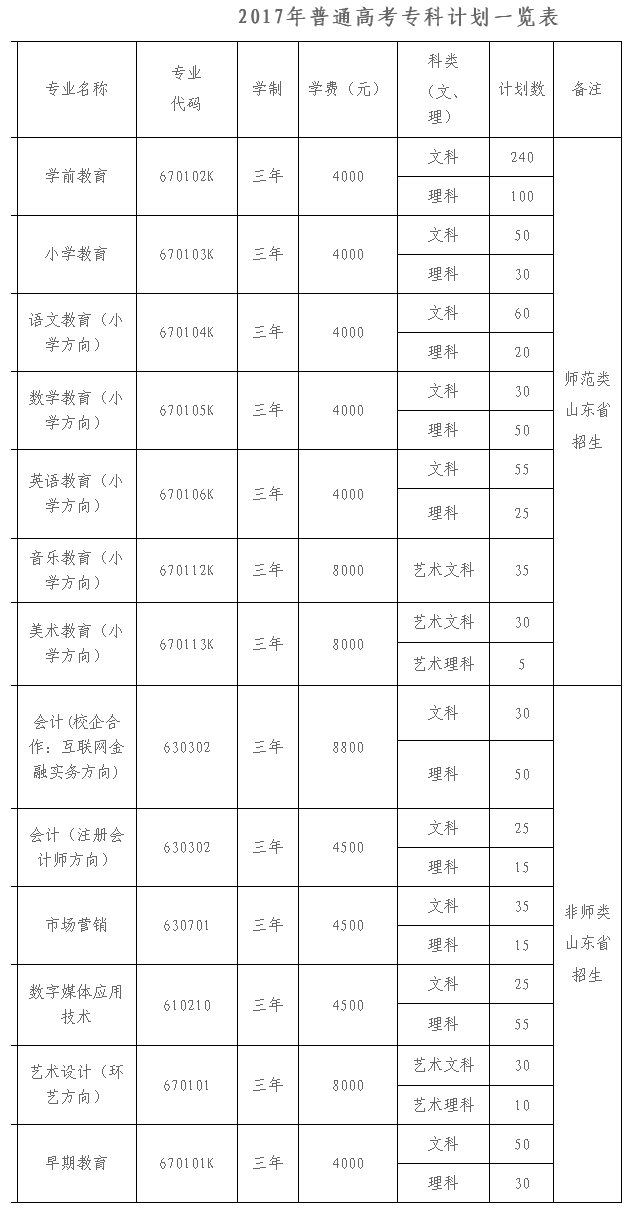 20170709125691048.png