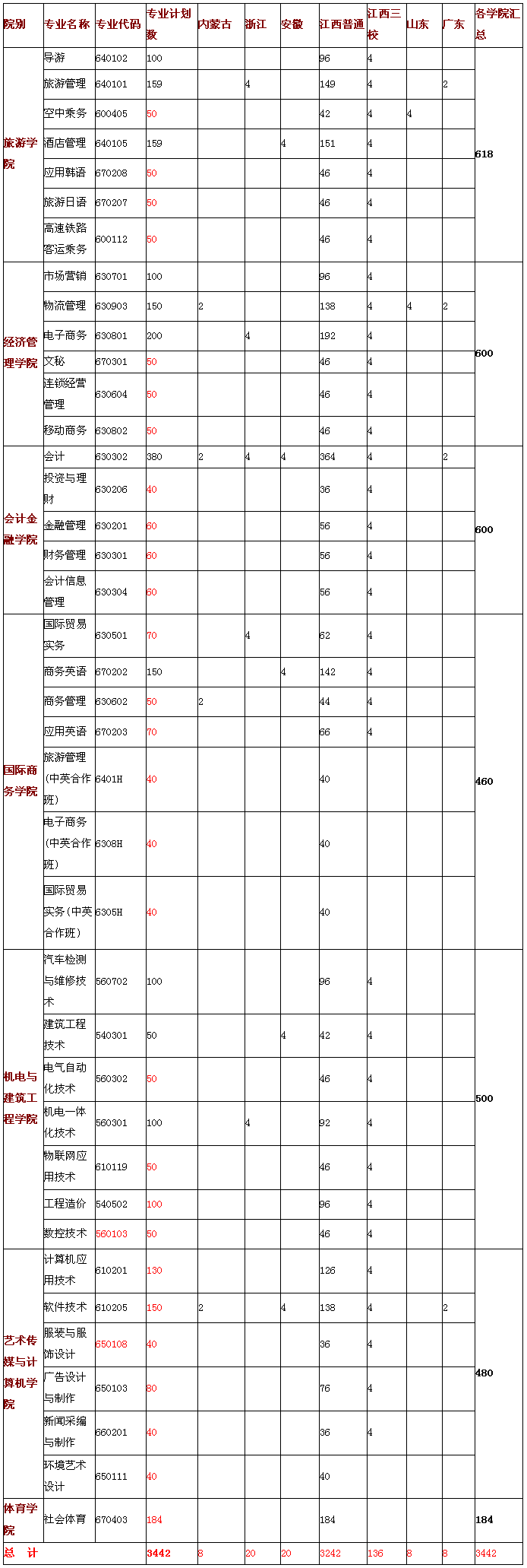 20170710126981017.png