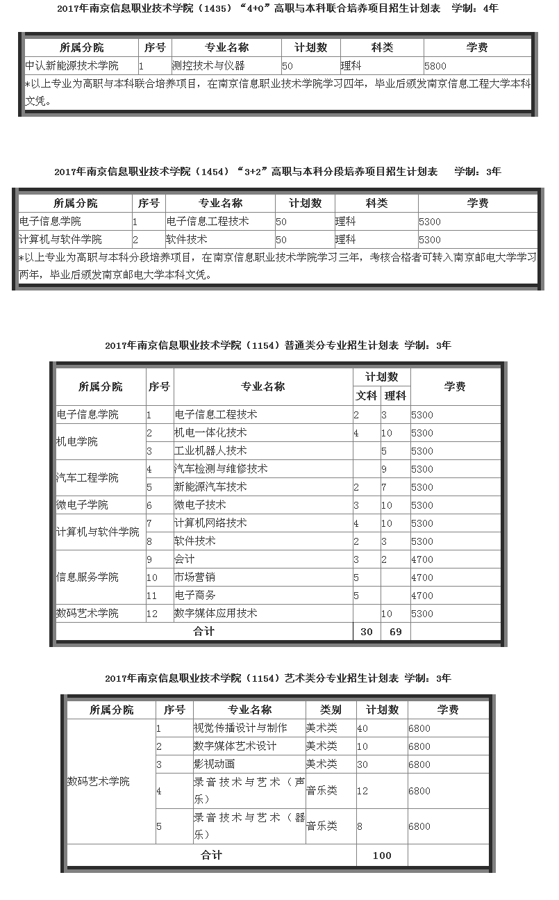 20170710126981050.png