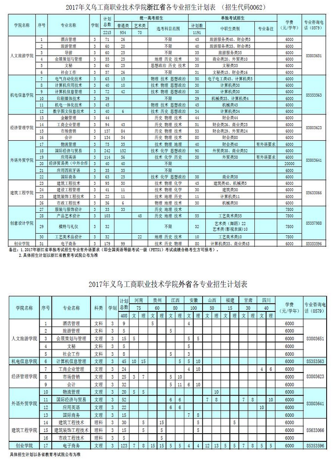 2017071115852.png