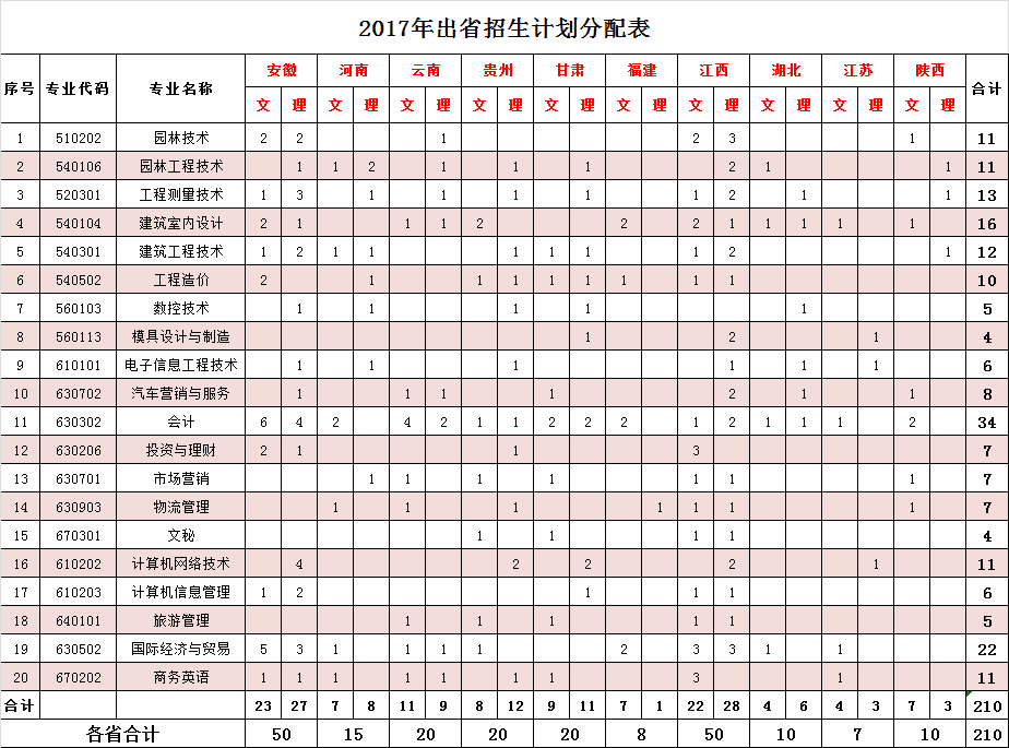 2017071115864.png