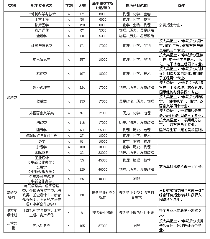 2017071115878.png