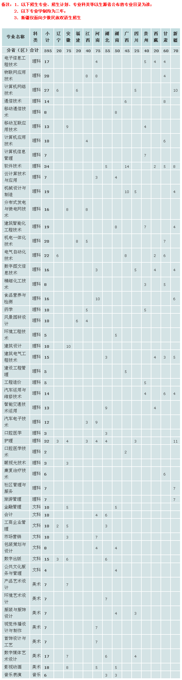 20170713156654241035.png