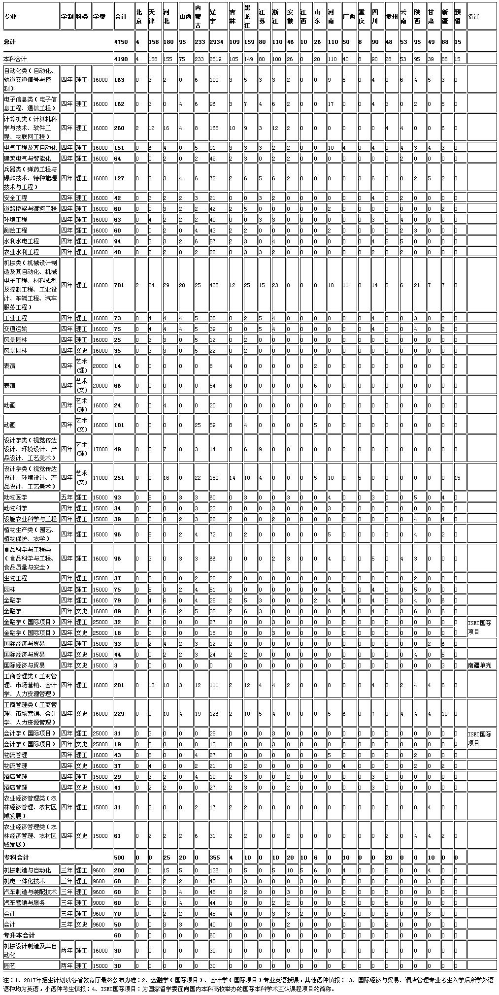 201707191258105.png